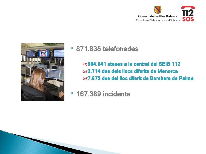  871. 835 telefonades 584. 841 ateses a la central del SEIB 112 2.