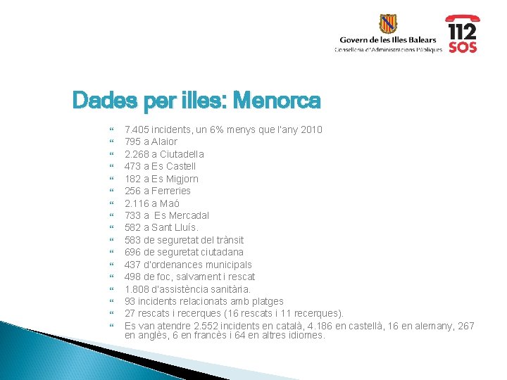 Dades per illes: Menorca 7. 405 incidents, un 6% menys que l’any 2010 795
