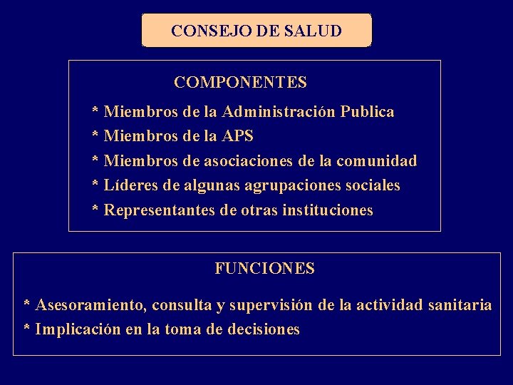 CONSEJO DE SALUD COMPONENTES * Miembros de la Administración Publica * Miembros de la