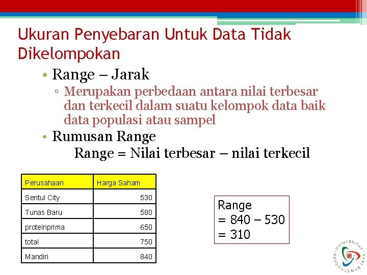 Ukuran Penyebaran Untuk Data Tidak Dikelompokan • Range – Jarak ▫ Merupakan perbedaan antara