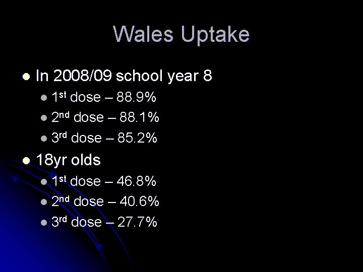 Wales Uptake l In 2008/09 school year 8 l 1 st dose – 88.