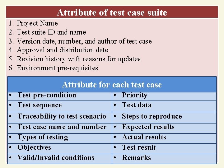 Attribute of test case suite 1. 2. 3. 4. 5. 6. Project Name Test