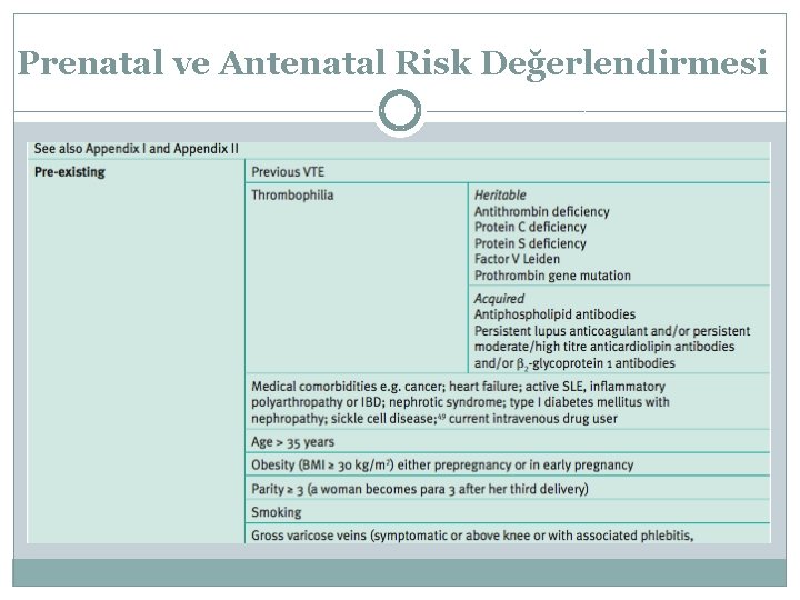Prenatal ve Antenatal Risk Değerlendirmesi 