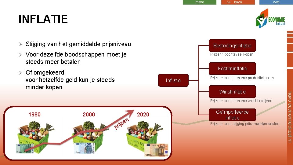 mavo >> havo vwo INFLATIE Ø Stijging van het gemiddelde prijsniveau Ø Voor dezelfde