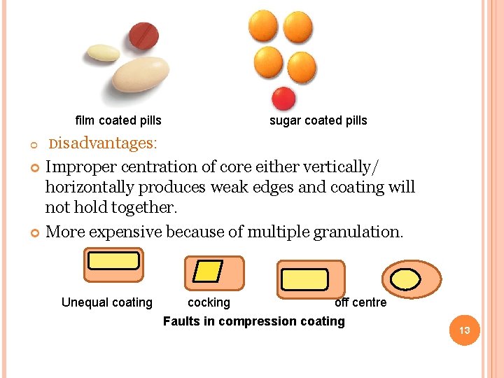 film coated pills sugar coated pills Disadvantages: Improper centration of core either vertically/ film coated pills sugar coated pills Disadvantages: Improper centration of core either vertically/