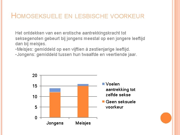 HOMOSEKSUELE EN LESBISCHE VOORKEUR Het ontdekken van een erotische aantrekkingskracht tot seksegenoten gebeurt bij