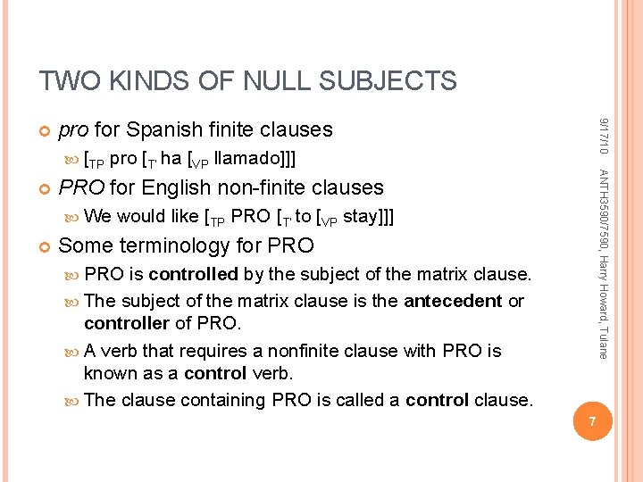 TWO KINDS OF NULL SUBJECTS pro for Spanish finite clauses pro [T’ ha [VP