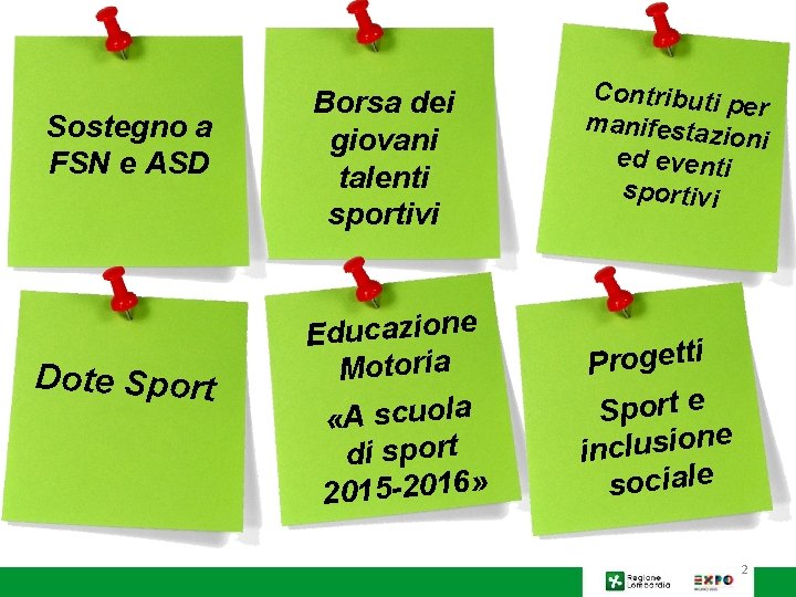 Sostegno a FSN e ASD Dote Sport Borsa dei giovani talenti sportivi Educazione Motoria