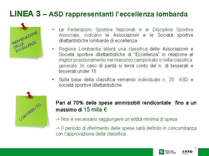 LINEA 3 – ASD rappresentanti l’eccellenza lombarda NE ZIO A IDU V I ZE