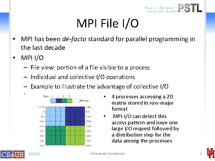 Design and Evaluation of NonBlocking Collective IO Operations