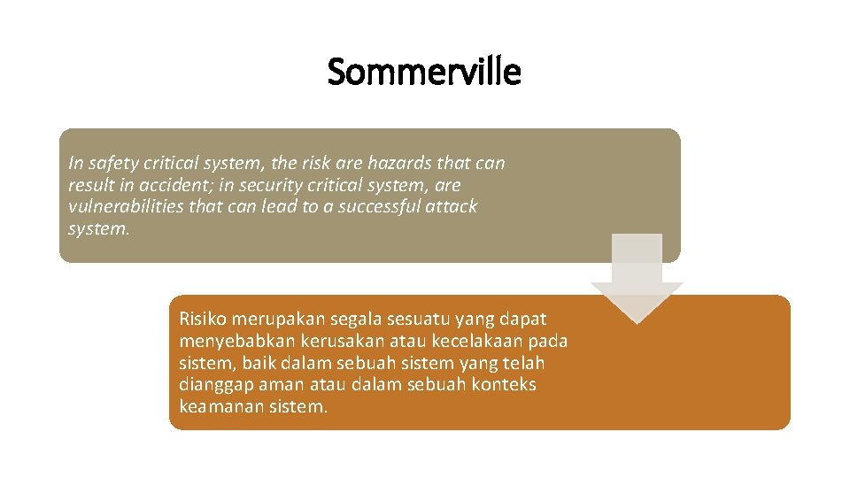 Sommerville In safety critical system, the risk are hazards that can result in accident;