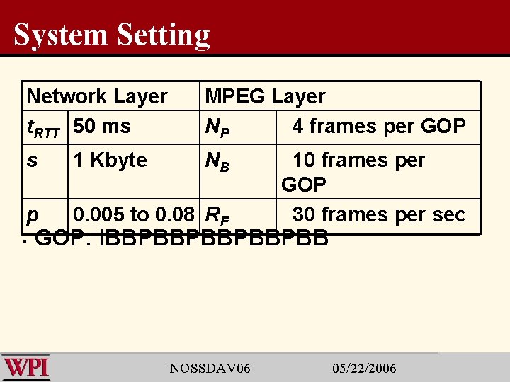 System Setting Network Layer t. RTT 50 ms MPEG Layer NP 4 frames per