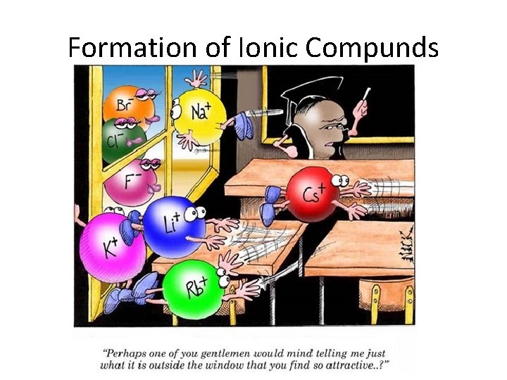 Formation of Ionic Compunds 