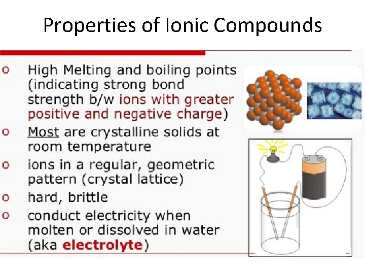 Properties of Ionic Compounds 