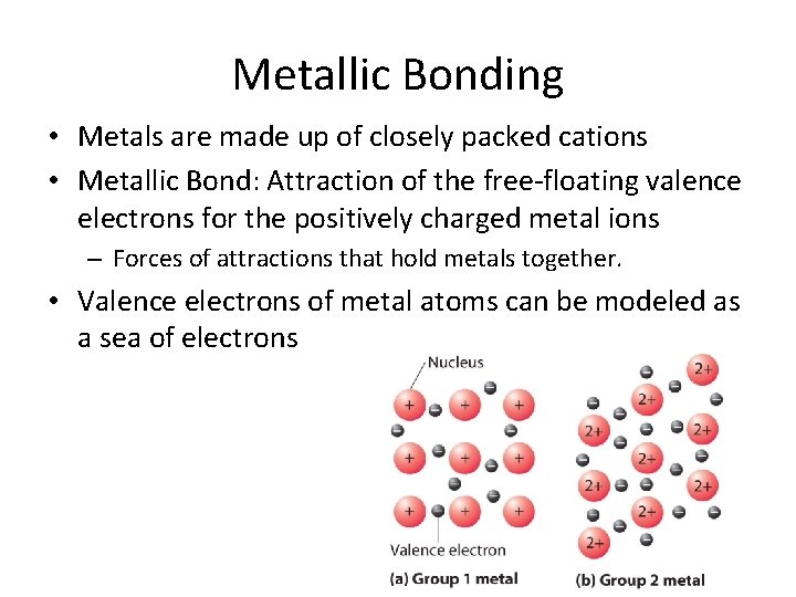 Metallic Bonding • Metals are made up of closely packed cations • Metallic Bond: