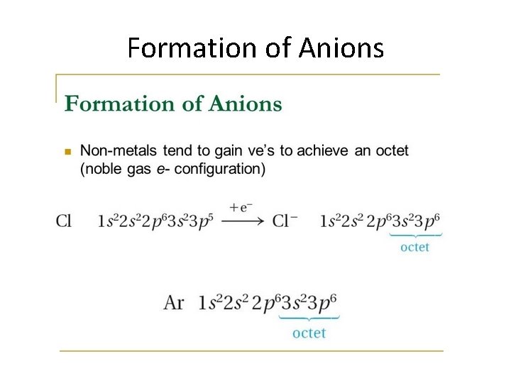 Formation of Anions 