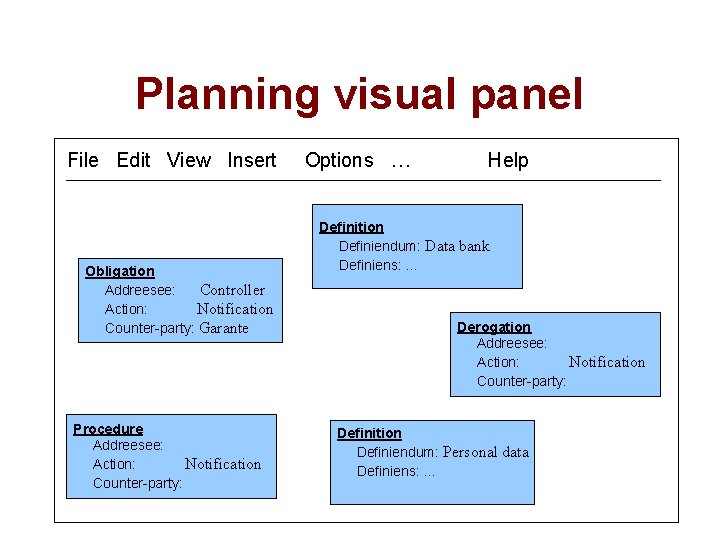 Planning visual panel File Edit View Insert Obligation Addreesee: Controller Action: Notification Counter-party: Garante