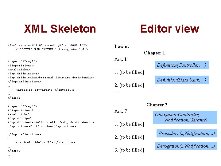 XML Skeleton <? xml version="1. 0" encoding="iso-8859 -1"? > <!DOCTYPE NIR SYSTEM 'nircompleto. dtd'>