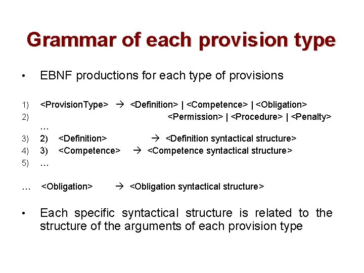Grammar of each provision type • EBNF productions for each type of provisions 1)
