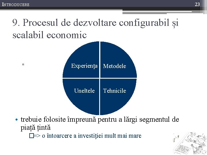 INTRODUCERE 23 9. Procesul de dezvoltare configurabil și scalabil economic ▫ Experiența Metodele Uneltele