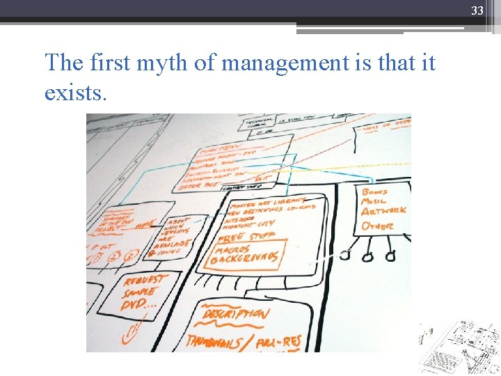 33 The first myth of management is that it exists. 