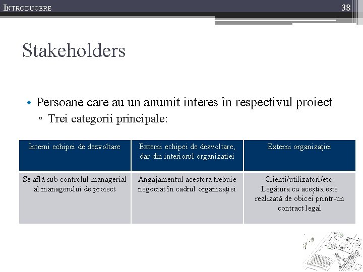 INTRODUCERE 38 Stakeholders • Persoane care au un anumit interes în respectivul proiect ▫