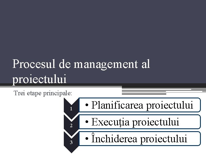 Procesul de management al proiectului Trei etape principale: 1 • Planificarea proiectului 2 •