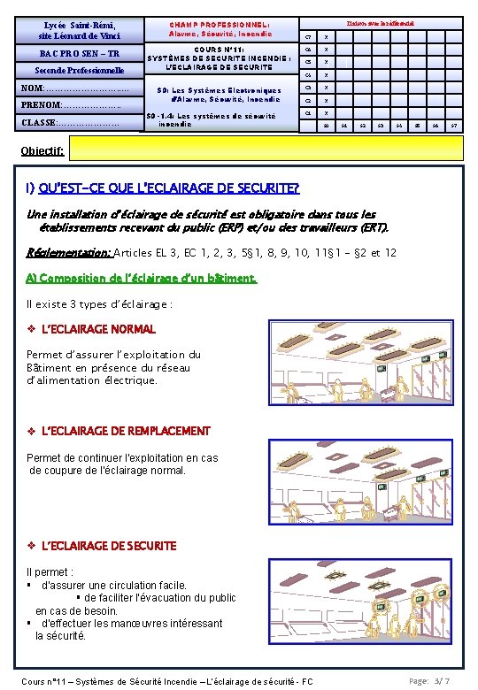 CHAMP PROFESSIONNEL: Alarme, Sécurité, Incendie Lycée Saint-Rémi, site Léonard de Vinci BAC PRO SEN