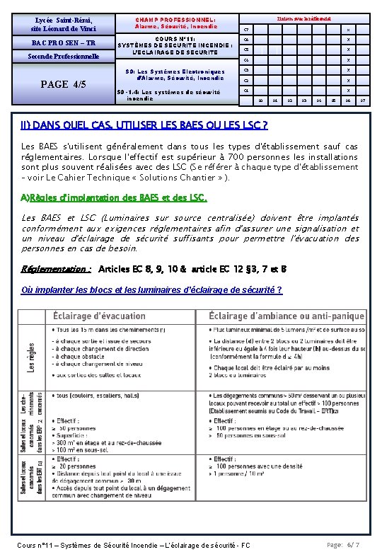 Lycée Saint-Rémi, site Léonard de Vinci BAC PRO SEN – TR Seconde Professionnelle PAGE