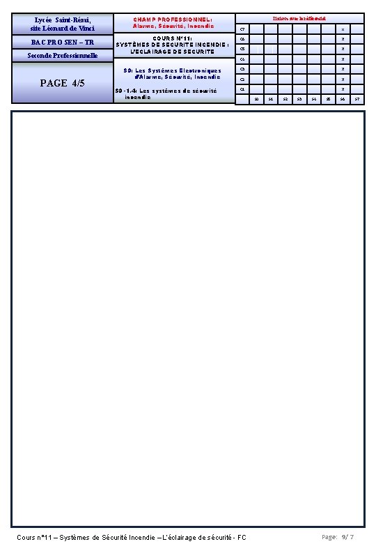 Lycée Saint-Rémi, site Léonard de Vinci BAC PRO SEN – TR Seconde Professionnelle PAGE