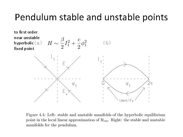 Pendulum stable and unstable points to first order near unstable hyperbolic fixed point 