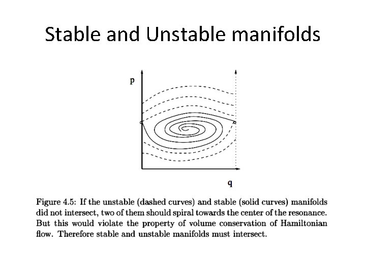 Stable and Unstable manifolds 