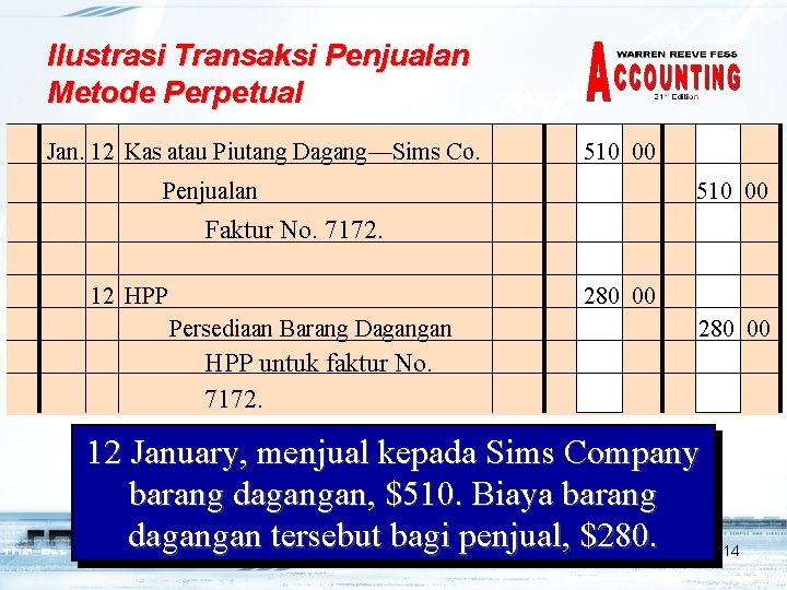 Ilustrasi Transaksi Penjualan Metode Perpetual Jan. 12 Kas atau Piutang Dagang—Sims Co. 510 00