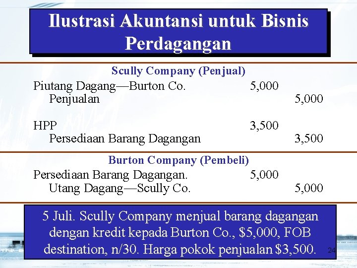Ilustrasi Akuntansi untuk Bisnis Perdagangan Scully Company (Penjual) Piutang Dagang—Burton Co. Penjualan 5, 000