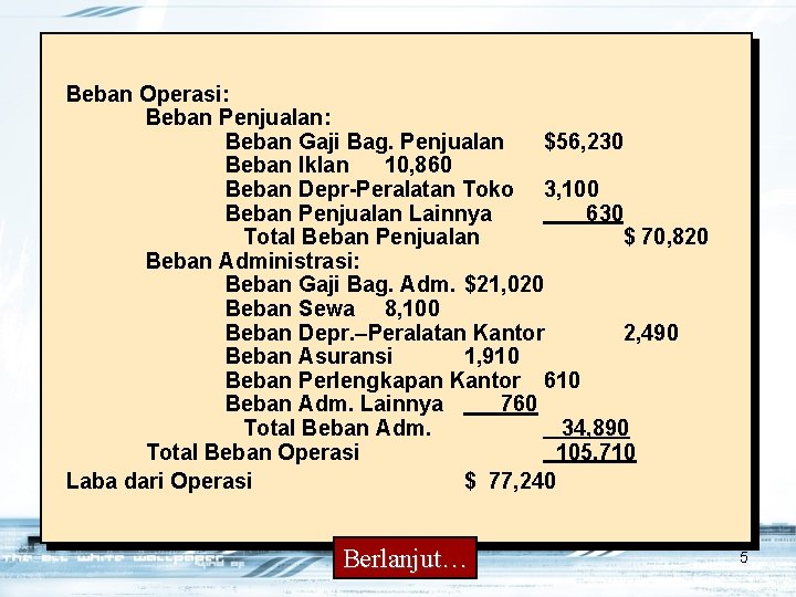 Beban Operasi: Beban Penjualan: Beban Gaji Bag. Penjualan $56, 230 Beban Iklan 10, 860