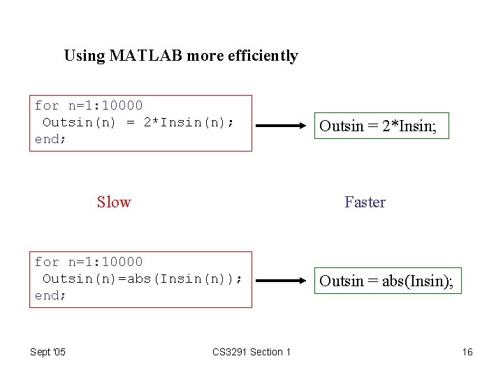 Using MATLAB more efficiently for n=1: 10000 Outsin(n) = 2*Insin(n); end; Slow Faster for