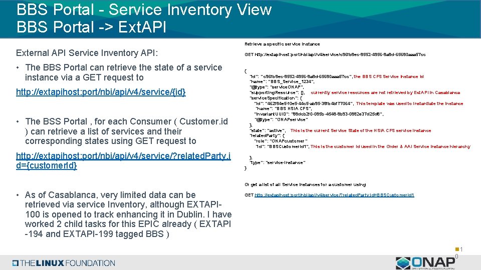 BBS Portal - Service Inventory View BBS Portal -> Ext. API Retrieve a specific