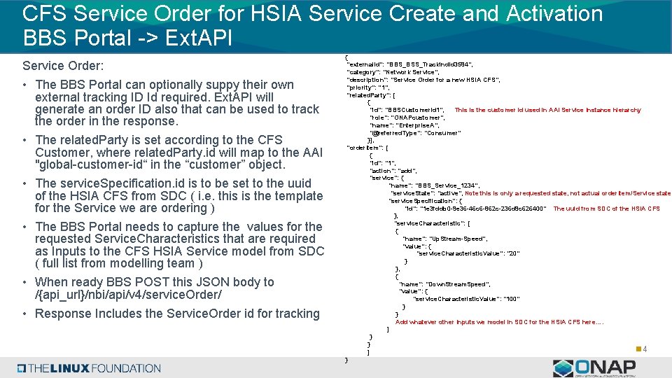 CFS Service Order for HSIA Service Create and Activation BBS Portal -> Ext. API