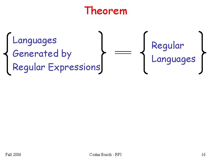 Theorem Languages Generated by Regular Expressions Fall 2006 Costas Busch - RPI Regular Languages