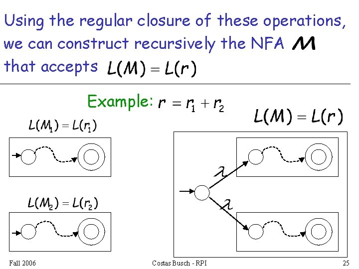 Using the regular closure of these operations, we can construct recursively the NFA that