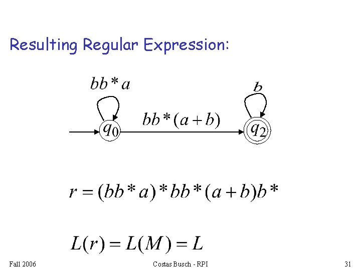 Resulting Regular Expression: Fall 2006 Costas Busch - RPI 31 