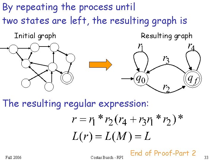 By repeating the process until two states are left, the resulting graph is Initial