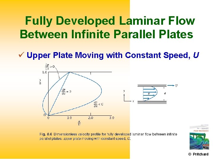 Fully Developed Laminar Flow Between Infinite Parallel Plates Upper Plate Moving with Constant Speed,