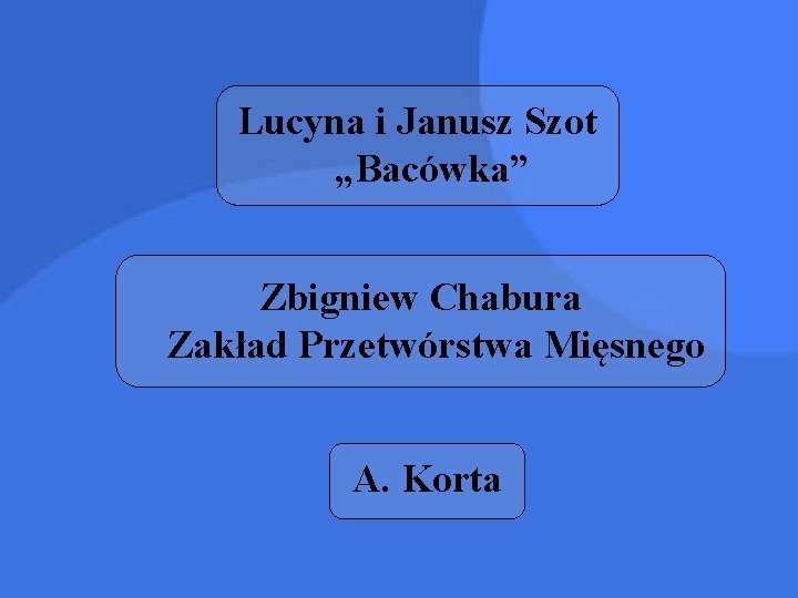 Lucyna i Janusz Szot „Bacówka” Zbigniew Chabura Zakład Przetwórstwa Mięsnego A. Korta 