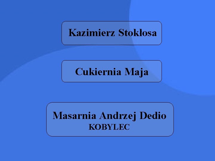 Kazimierz Stokłosa Cukiernia Maja Masarnia Andrzej Dedio KOBYLEC 