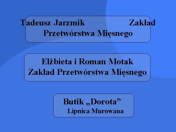 Tadeusz Jarzmik Zakład Przetwórstwa Mięsnego Elżbieta i Roman Motak Zakład Przetwórstwa Mięsnego Butik „Dorota”