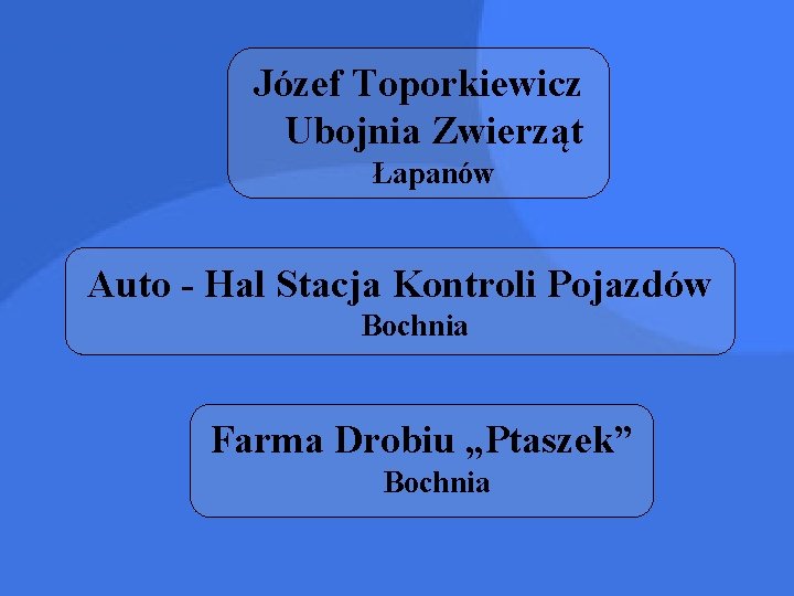 Józef Toporkiewicz Ubojnia Zwierząt Łapanów Auto - Hal Stacja Kontroli Pojazdów Bochnia Farma Drobiu