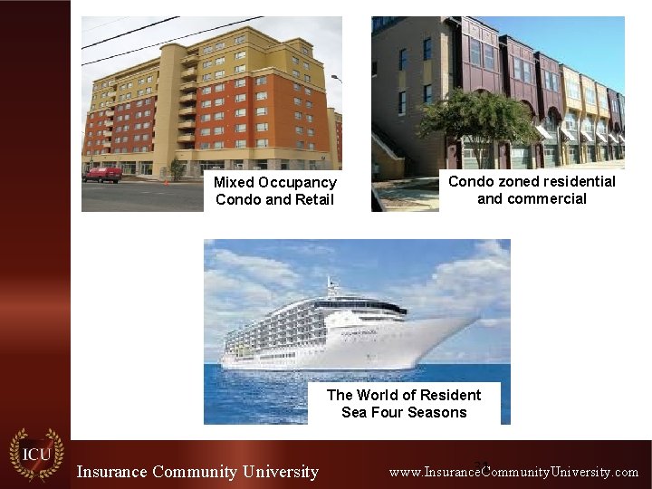 Mixed Occupancy Condo and Retail Condo zoned residential and commercial The World of Resident