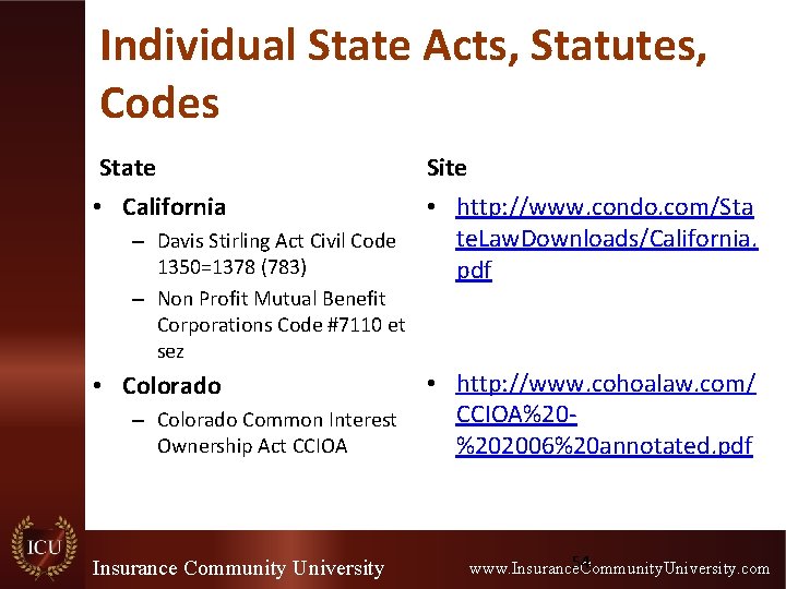 Individual State Acts, Statutes, Codes State Site • California • http: //www. condo. com/Sta