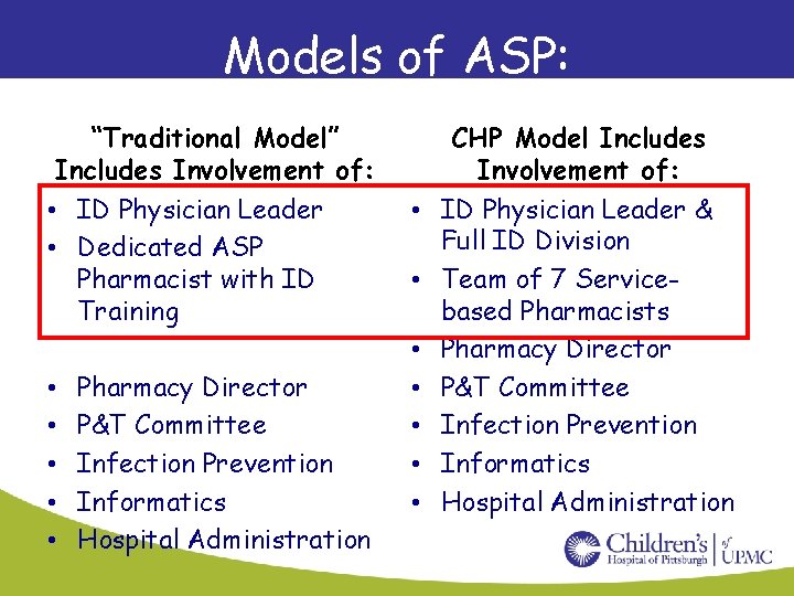 Models of ASP: “Traditional Model” Includes Involvement of: • ID Physician Leader • Dedicated